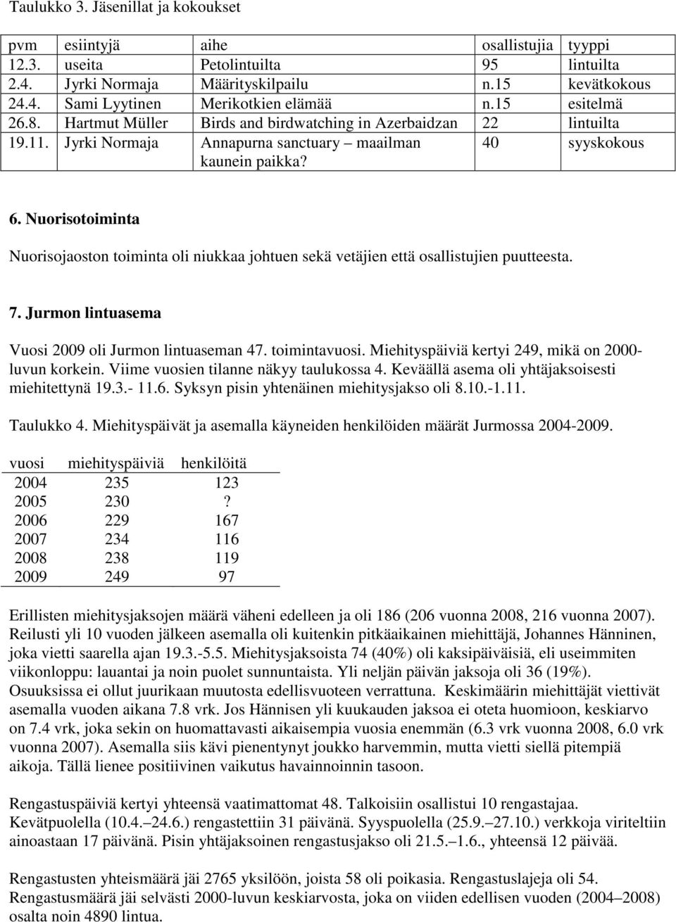 Nuorisotoiminta Nuorisojaoston toiminta oli niukkaa johtuen sekä vetäjien että osallistujien puutteesta. 7. Jurmon lintuasema Vuosi 2009 oli Jurmon lintuaseman 47. toimintavuosi.