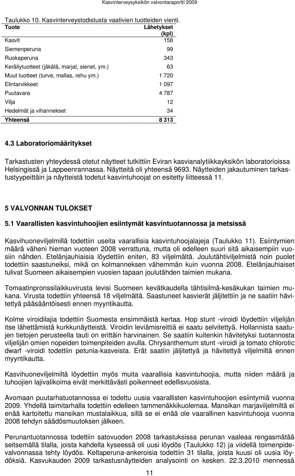 3 Laboratoriomääritykset Tarkastusten yhteydessä otetut näytteet tutkittiin Eviran kasvianalytiikkayksikön laboratorioissa Helsingissä ja Lappeenrannassa. Näytteitä oli yhteensä 9693.