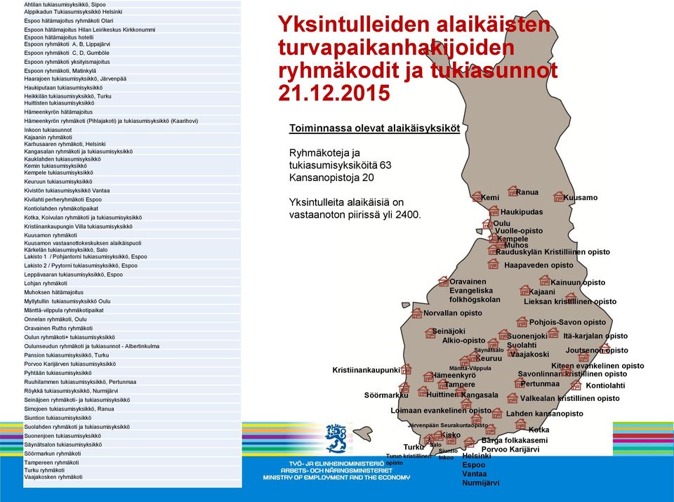 tukiasumisyksikkö, Turku Huittisten tukiasumisyksikkö Hämeenkyrön hätämajoitus Hämeenkyrön ryhmäkoti (Pihlajakoti) ja tukiasumisyksikkö (Kaarihovi) Inkoon tukiasunnot Kajaanin ryhmäkoti Karhusaaren