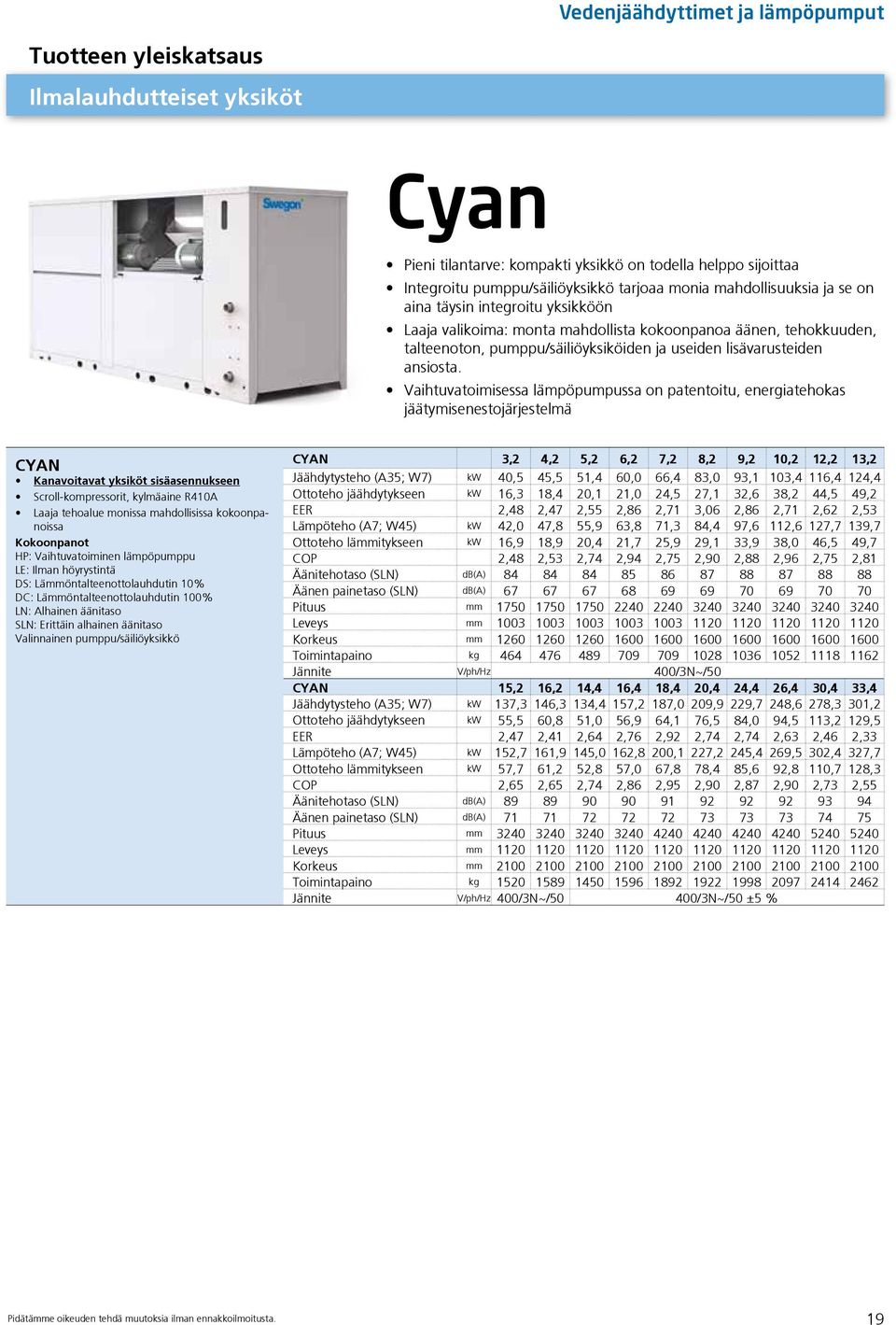 Vaihtuvatoimisessa lämpöpumpussa on patentoitu, energiatehokas jäätymisenestojärjestelmä CYAN Kanavoitavat yksiköt sisäasennukseen Scroll-kompressorit, kylmäaine R410A Laaja tehoalue monissa