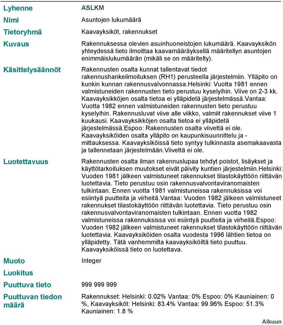 Rakennusten osalta kunnat tallentavat tiedot rakennushankeilmoituksen (RH1) perusteella järjestelmiin. Ylläpito on kunkin kunnan rakennusvalvonnassa.
