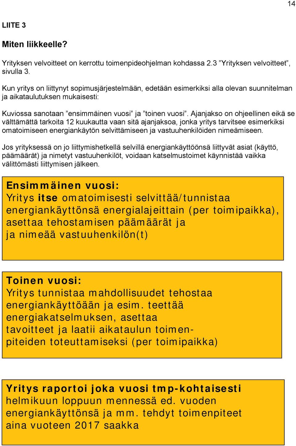 Ajanjakso on ohjeellinen eikä se välttämättä tarkoita 12 kuukautta vaan sitä ajanjaksoa, jonka yritys tarvitsee esimerkiksi omatoimiseen energiankäytön selvittämiseen ja vastuuhenkilöiden nimeämiseen.