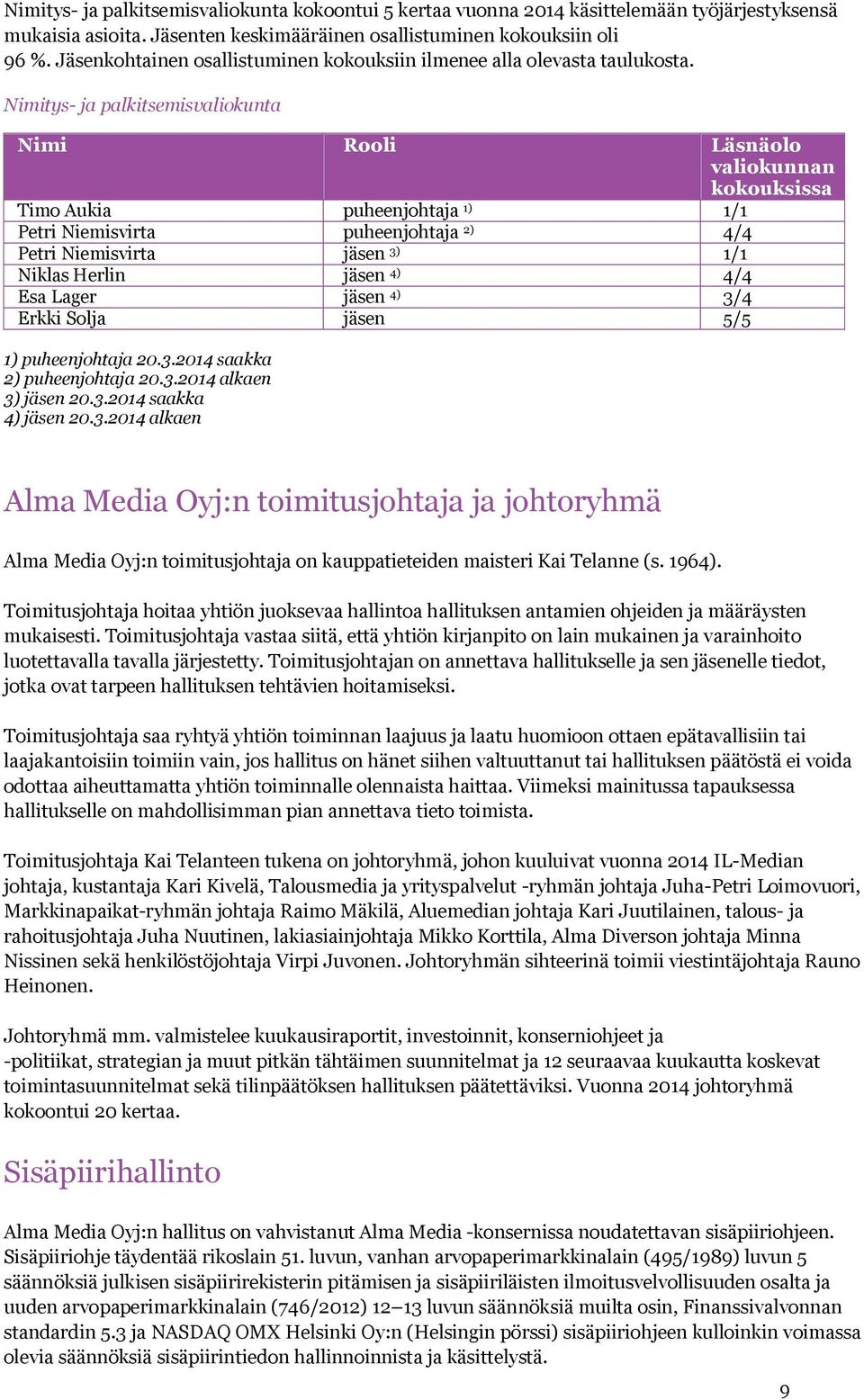 Nimitys- ja palkitsemisvaliokunta Nimi Rooli Läsnäolo valiokunnan kokouksissa Timo Aukia puheenjohtaja 1) 1/1 Petri Niemisvirta puheenjohtaja 2) 4/4 Petri Niemisvirta jäsen 3) 1/1 Niklas Herlin jäsen