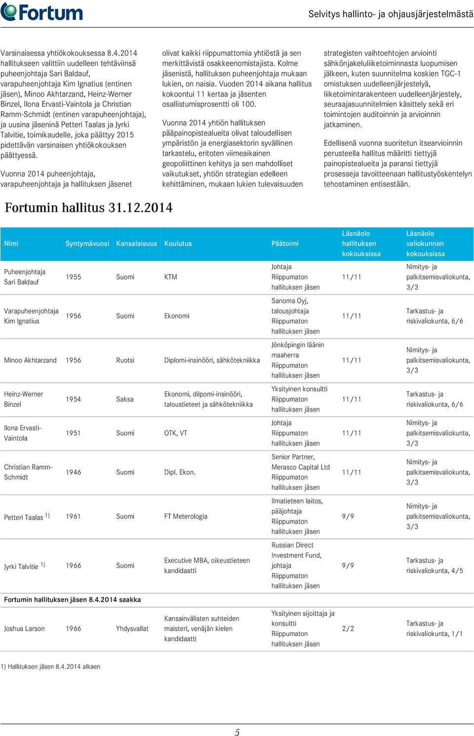 Christian Ramm-Schmidt (entinen varapuheenjohtaja), ja uusina jäseninä Petteri Taalas ja Jyrki Talvitie, toimikaudelle, joka päättyy 2015 pidettävän varsinaisen yhtiökokouksen päättyessä.