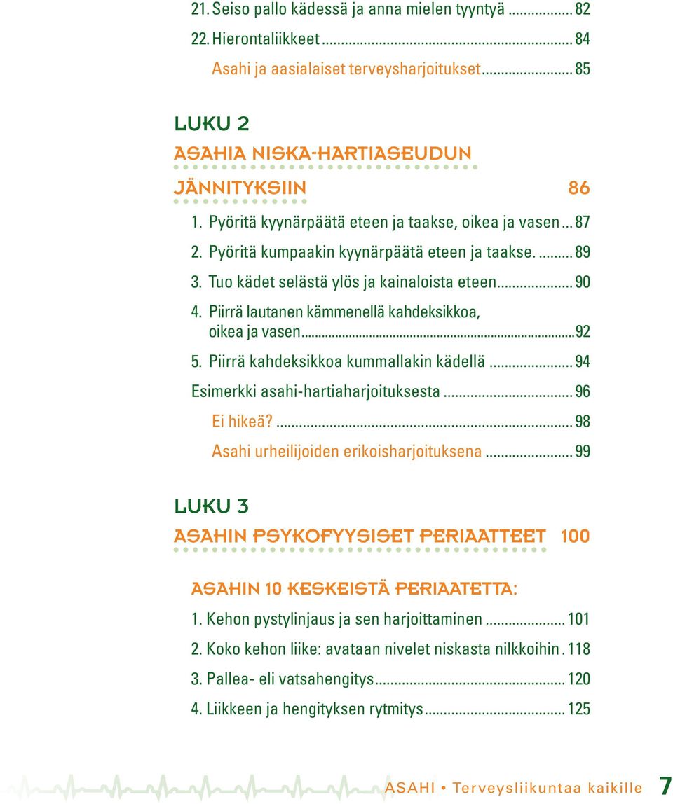 Piirrä lautanen kämmenellä kahdeksikkoa, oikea ja vasen...92 5. Piirrä kahdeksikkoa kummallakin kädellä... 94 Esimerkki asahi-hartiaharjoituksesta... 96 Ei hikeä?