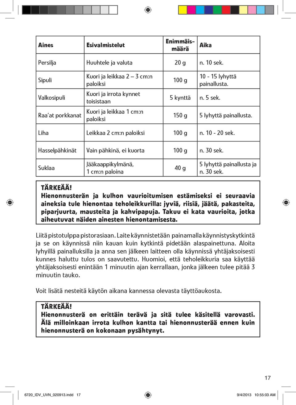 150 g 5 lyhyttä painallusta. Liha Leikkaa 2 cm:n paloiksi 100 g n. 10-20 sek. Hasselpähkinät Vain pähkinä, ei kuorta 100 g n. 30 sek.