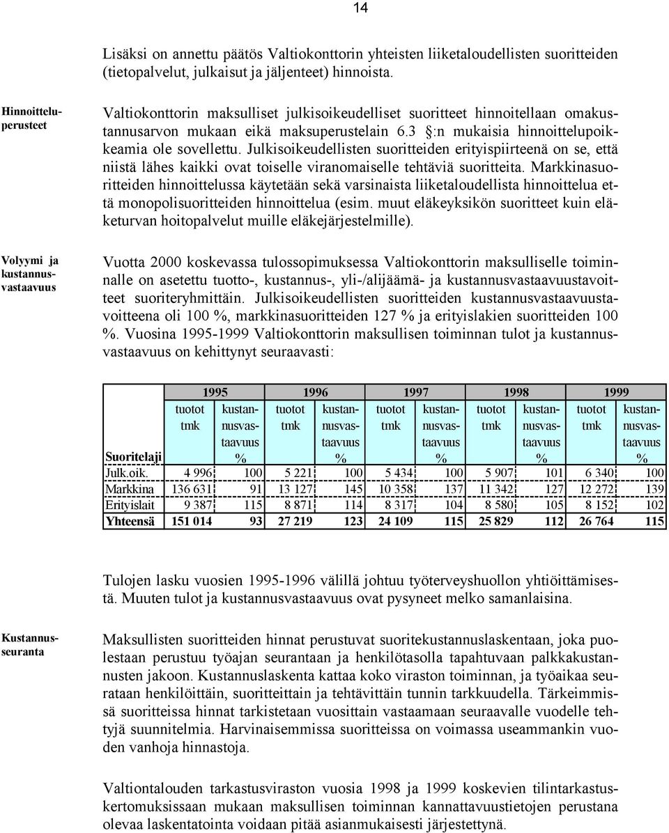 3 :n mukaisia hinnoittelupoikkeamia ole sovellettu. Julkisoikeudellisten suoritteiden erityispiirteenä on se, että niistä lähes kaikki ovat toiselle viranomaiselle tehtäviä suoritteita.