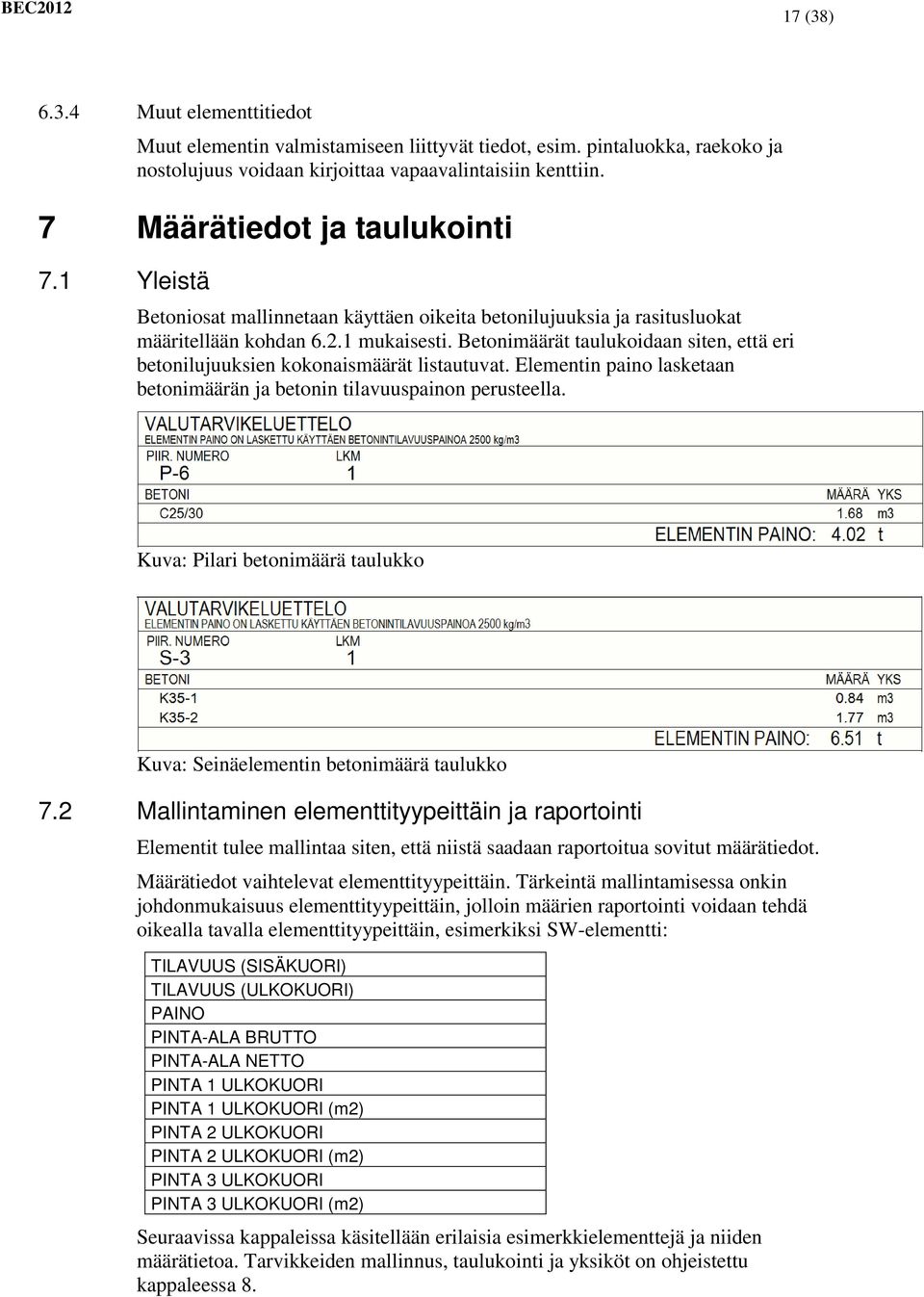 Betonimäärät taulukoidaan siten, että eri betonilujuuksien kokonaismäärät listautuvat. Elementin paino lasketaan betonimäärän ja betonin tilavuuspainon perusteella.