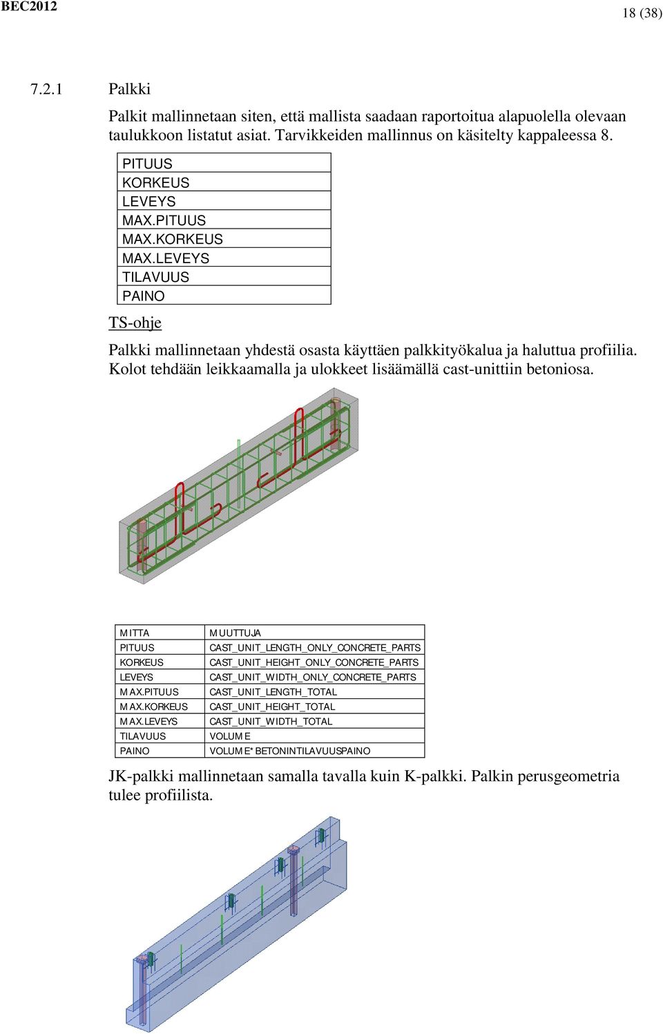 Kolot tehdään leikkaamalla ja ulokkeet lisäämällä cast-unittiin betoniosa. MITTA PITUUS KORKEUS LEVEYS MAX.PITUUS MAX.KORKEUS MAX.