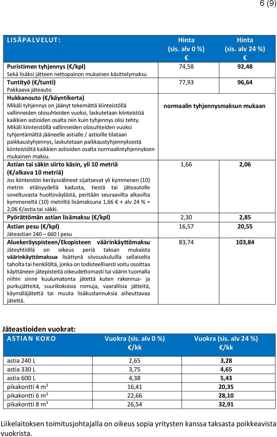 tyhjennys on jäänyt tekemättä kiinteistöllä normaalin tyhjennysmaksun mukaan vallinneiden olosuhteiden vuoksi, laskutetaan kiinteistöä kaikkien astioiden osalta niin kuin tyhjennys olisi tehty.