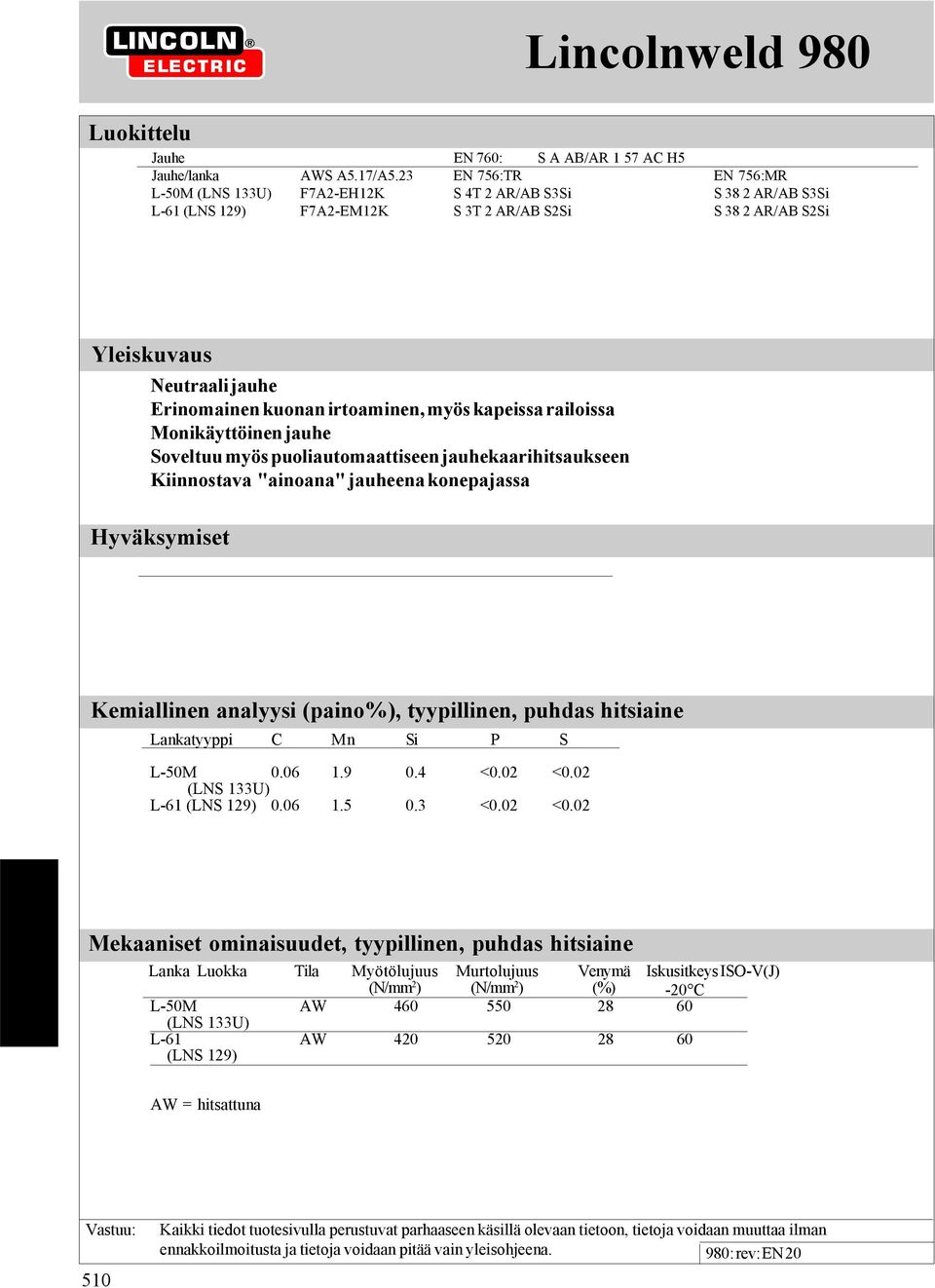 irtoaminen, myös kapeissa railoissa Monikäyttöinen jauhe Soveltuu myös puoliautomaattiseen jauhekaarihitsaukseen Kiinnostava "ainoana" jauheena konepajassa Hyväksymiset Kemiallinen analyysi (paino%),