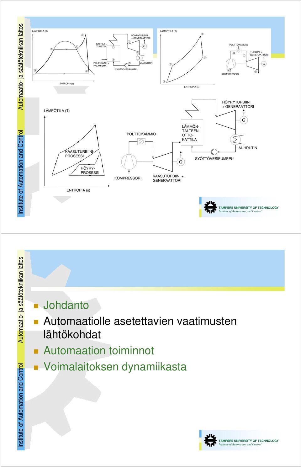 ILMA C B D A HÖYRYTURBIINI + GENERAATTORI E SYÖTTÖVESIPUMPPU G LAUHDUTIN POLTTOKAMMIO KOMPRESSORI LÄMPÖTILA (T) A B G KAASUTURBIINI + GENERAATTORI ENTROPIA (s)