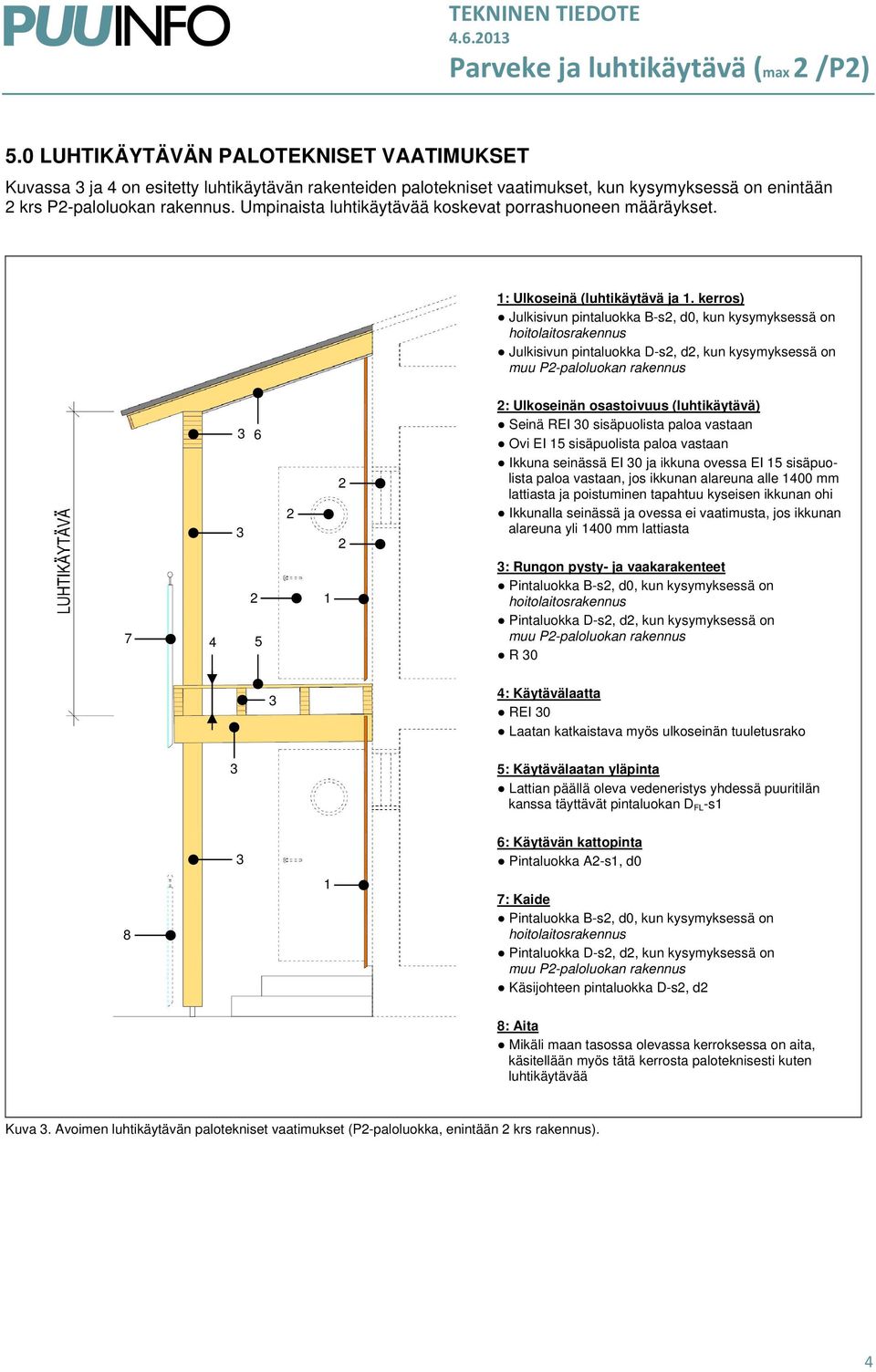 kerros) Julkisivun pintaluokka B-s, d0, kun kysymyksessä on Julkisivun pintaluokka D-s, d, kun kysymyksessä on 6 : Ulkoseinän osastoivuus (luhtikäytävä) Seinä REI 0 sisäpuolista paloa vastaan Ovi EI
