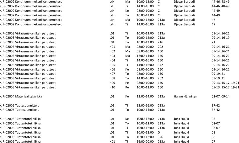L/H Ma 10:00-12:00 213a Djebar Baroudi 47 KJR-C2002 Kontinuumimekaniikan perusteet L/H Ti 14:00-16:00 213a Djebar Baroudi 47 KJR-C2003 Virtausmekaniikan perusteet L01 Ti 10:00-12:00 213a 09-14, 16-21