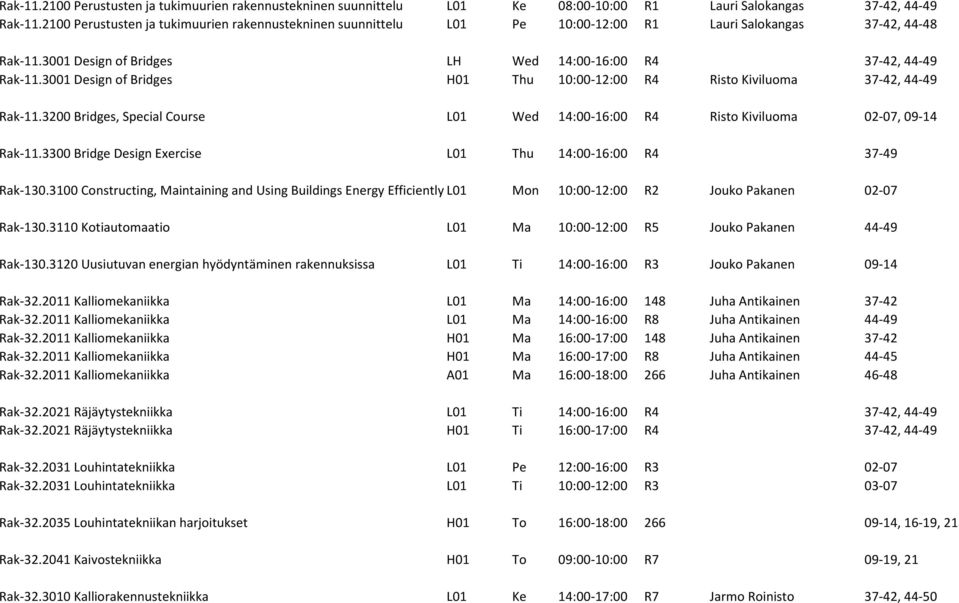 3001 Design of Bridges H01 Thu 10:00-12:00 R4 Risto Kiviluoma 37-42, 44-49 Rak-11.3200 Bridges, Special Course L01 Wed 14:00-16:00 R4 Risto Kiviluoma 02-07, 09-14 Rak-11.