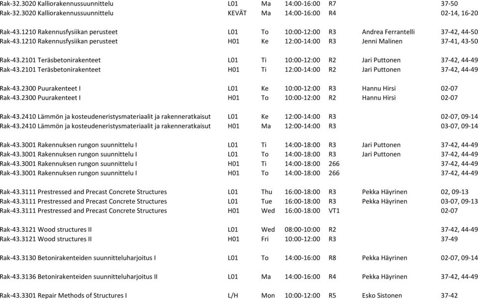 2101 Teräsbetonirakenteet L01 Ti 10:00-12:00 R2 Jari Puttonen 37-42, 44-49 Rak-43.2101 Teräsbetonirakenteet H01 Ti 12:00-14:00 R2 Jari Puttonen 37-42, 44-49 Rak-43.