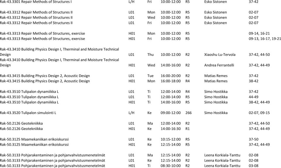 3313 Repair Methods of Structures, exercise H01 Mon 10:00-12:00 R5 09-14, 16-21 Rak-43.3313 Repair Methods of Structures, exercise H01 Fri 10:00-12:00 R5 09-13, 16-17, 19-21 Rak-43.