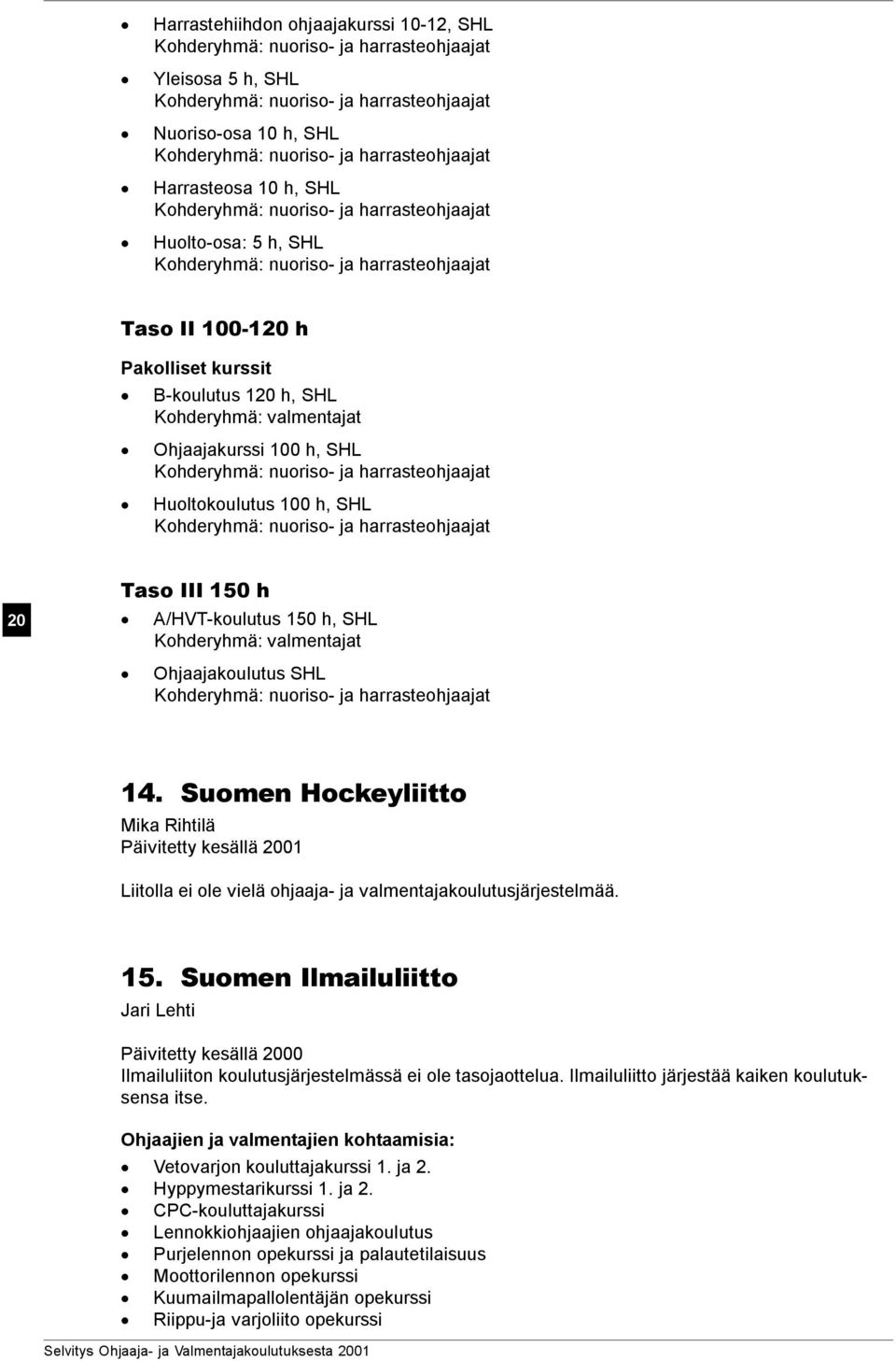 valmentajat Ohjaajakurssi 100 h, SHL Kohderyhmä: nuoriso- ja harrasteohjaajat Huoltokoulutus 100 h, SHL Kohderyhmä: nuoriso- ja harrasteohjaajat 20 Taso III 150 h A/HVT-koulutus 150 h, SHL