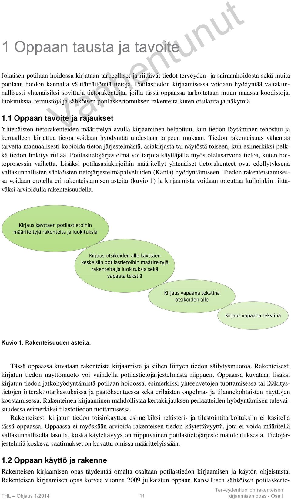 sähköisen potilaskertomuksen rakenteita kuten otsikoita ja näkymiä. 1.
