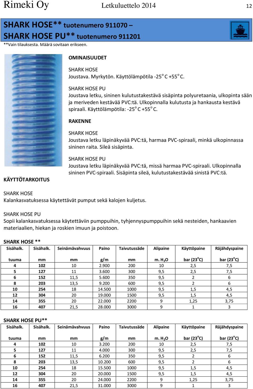 Ulkopinnalla kulutusta ja hankausta kestävä spiraali. Käyttölämpötila: -25 o C +55 o C. SHARK HOSE Joustava letku läpinäkyvää PVC:tä, harmaa PVC-spiraali, minkä ulkopinnassa sininen raita.