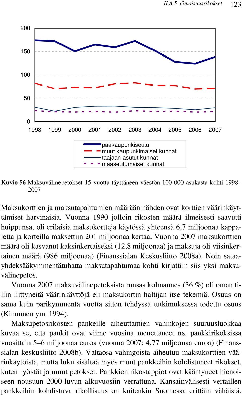 Vuonna 199 jolloin rikosten määrä ilmeisesti saavutti huippunsa, oli erilaisia maksukortteja käytössä yhteensä 6,7 miljoonaa kappaletta ja korteilla maksettiin 21 miljoonaa kertaa.