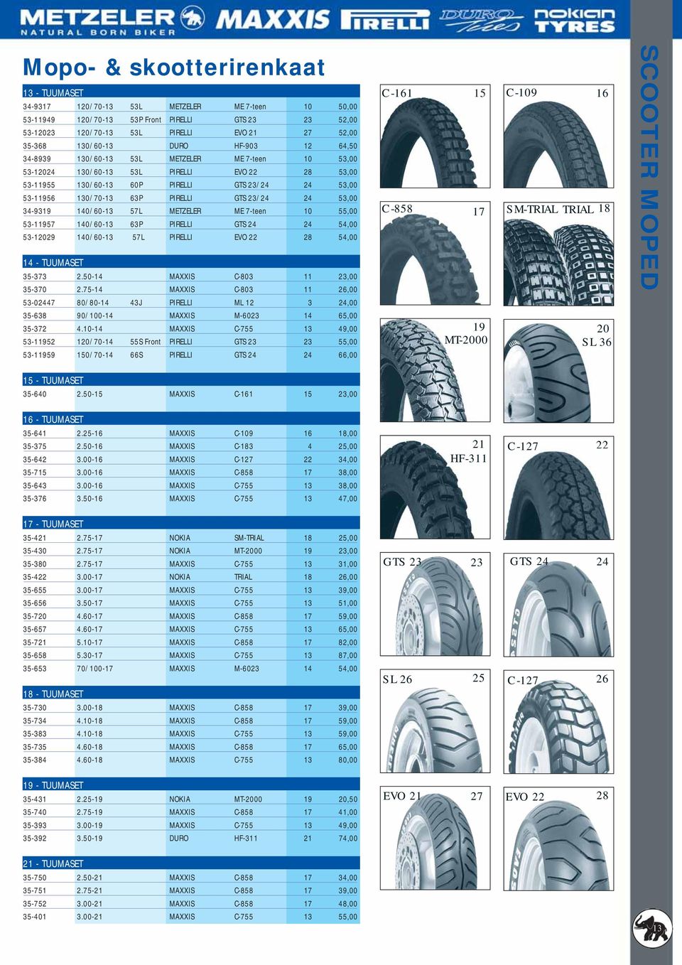 130/70-13 63P PIRELLI GTS 23/24 24 53,00 34-9319 140/60-13 57L METZELER ME 7-teen 10 55,00 53-11957 140/60-13 63P PIRELLI GTS 24 24 54,00 53-12029 140/60-13 57L PIRELLI EVO 22 28 54,00 C-161 15 C-858