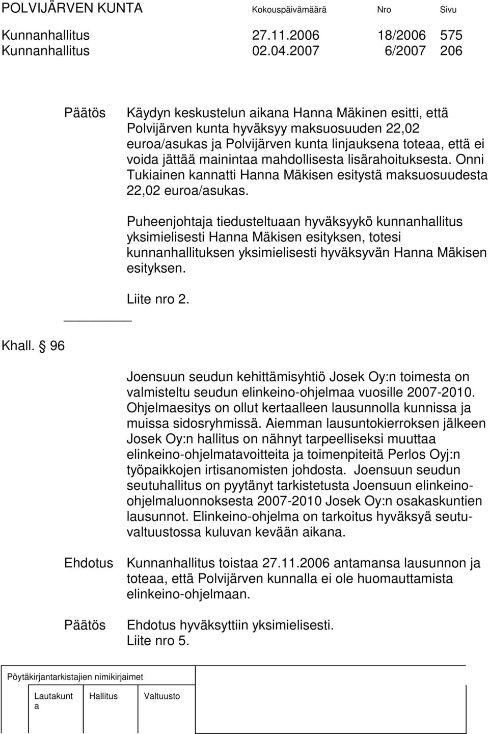 lisärhoituksest. Onni Tukiinen knntti Hnn Mäkisen esitystä mksuosuudest 22,02 euro/suks. Khll.