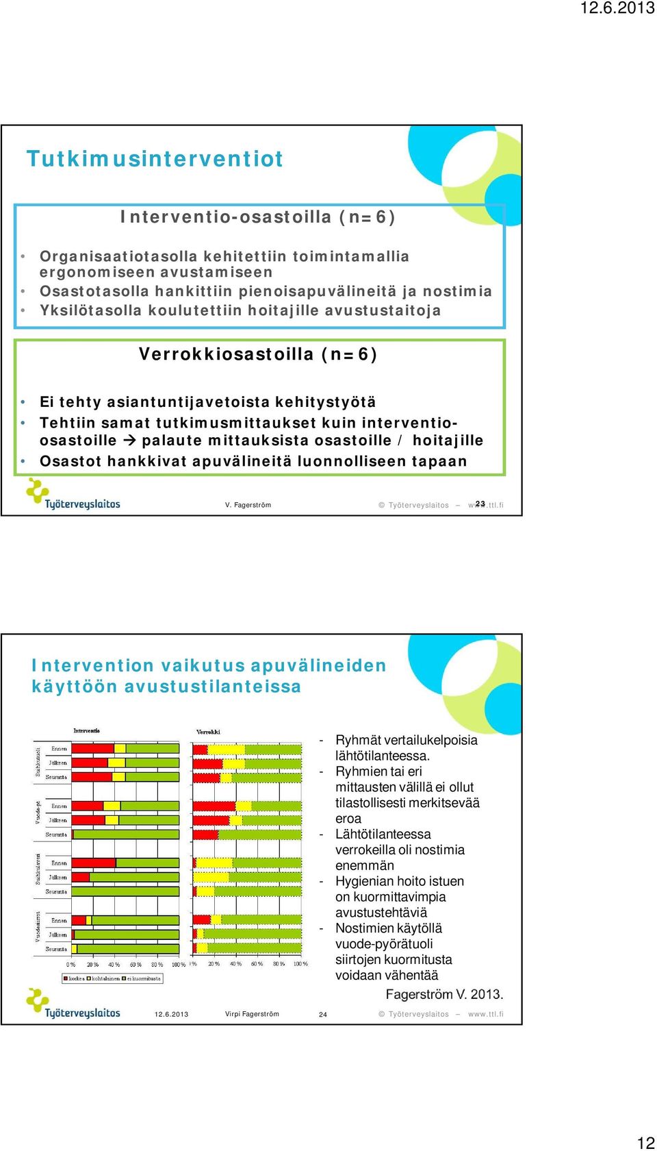 / hoitajille Osastot hankkivat apuvälineitä luonnolliseen tapaan V. Fagerström 23 Intervention vaikutus apuvälineiden käyttöön avustustilanteissa - Ryhmät vertailukelpoisia lähtötilanteessa.