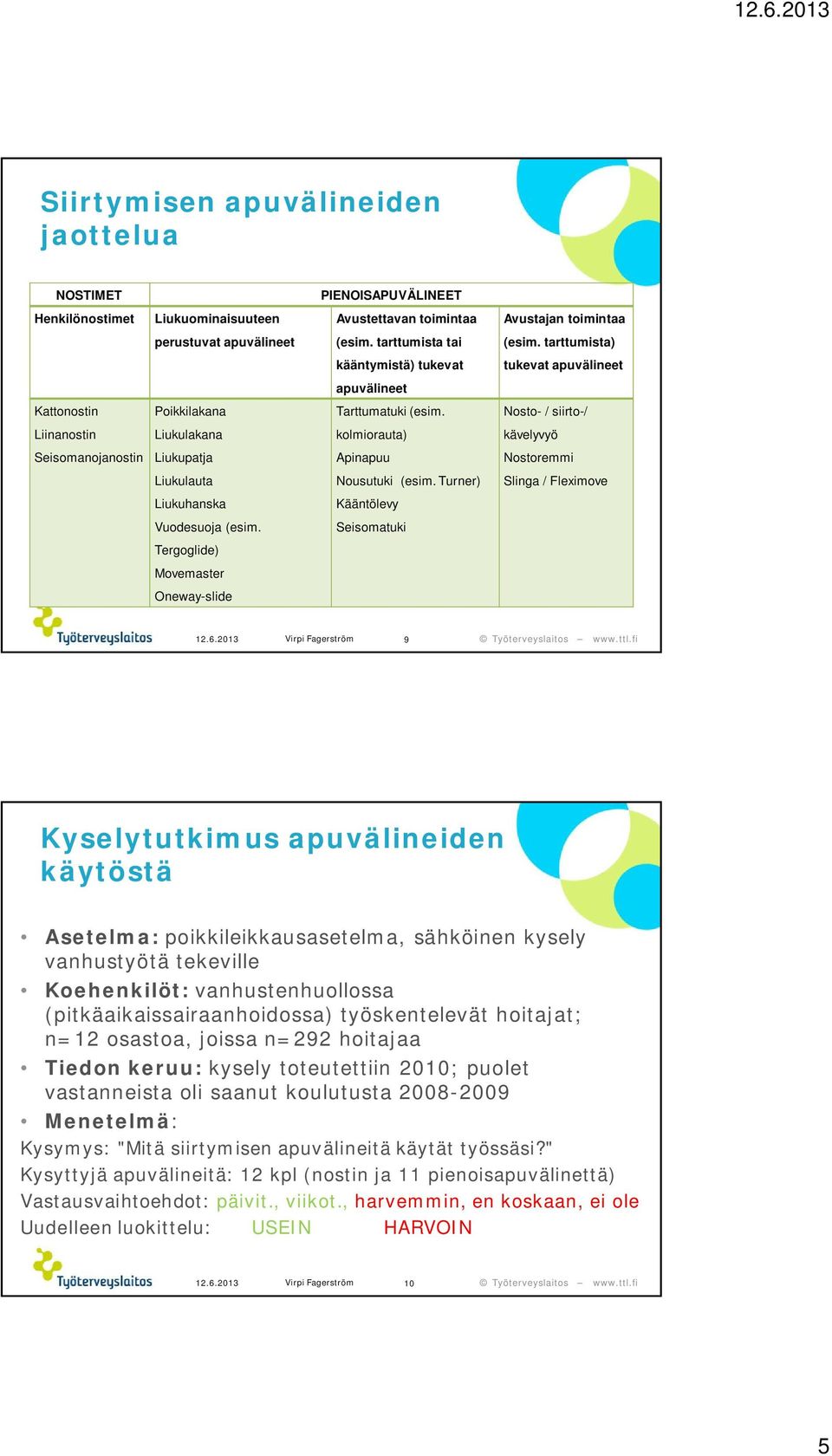 Nosto- / siirto-/ Liinanostin Liukulakana kolmiorauta) kävelyvyö Seisomanojanostin Liukupatja Apinapuu Nostoremmi Liukulauta Nousutuki (esim.