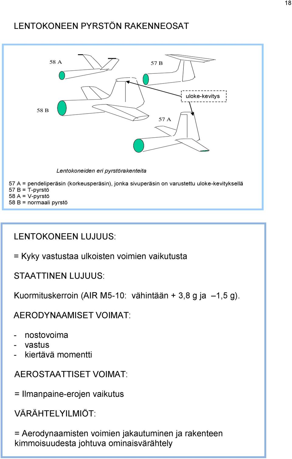 vaikutusta STAATTINEN LUJUUS: Kuormituskerroin (AIR M5-10: vähintään + 3,8 g ja 1,5 g).