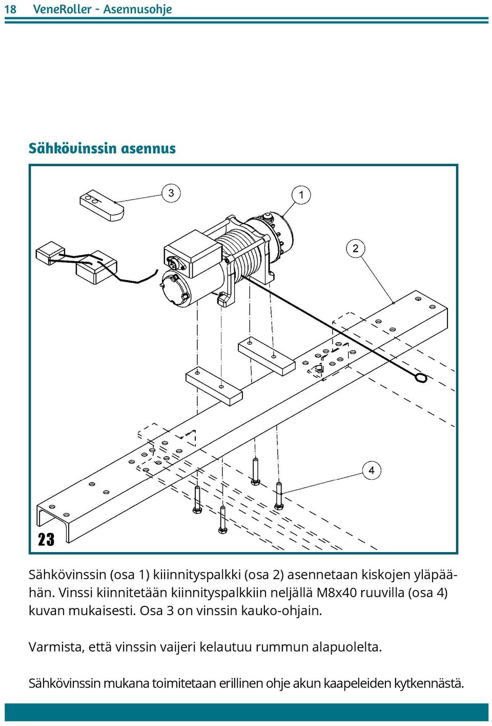 Vinssi kiinnitetään kiinnityspalkkiin neljällä M8x40 ruuvilla (osa 4) kuvan mukaisesti.