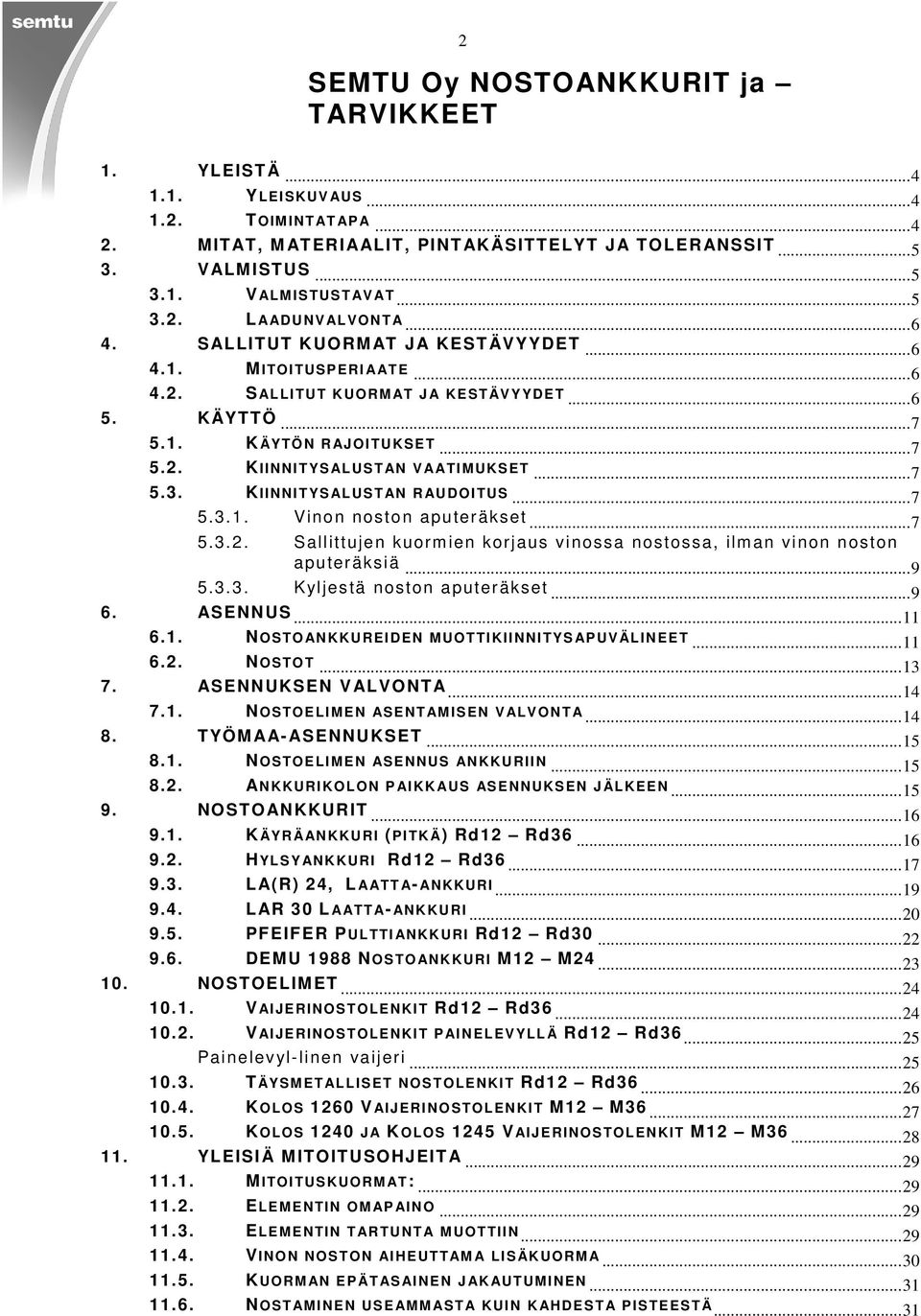 ..7 5.3. KIINNI TYS AL US T AN R AU DOI TUS...7 5.3.1. Vinon noston puteräkset...7 5.3.2. Sllittujen kuormien korjus vinoss nostoss, ilmn vinon noston puteräksiä...9 5.3.3. Kyljestä noston puteräkset.