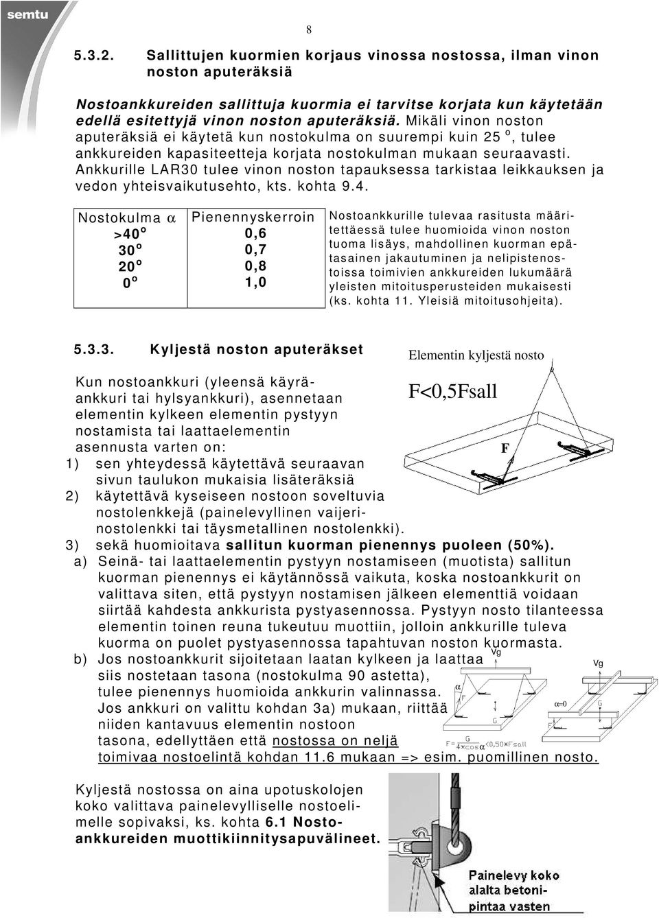 Ankkurille LAR30 tulee vinon noston tpuksess trkist leikkuksen j vedon yhteisvikutusehto, kts. koht 9.4.