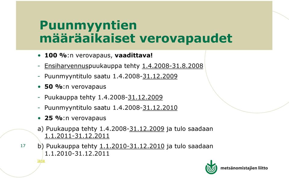 4.2008-31.12.2010 25 %:n verovapaus a) Puukauppa tehty 1.4.2008-31.12.2009 ja tulo saadaan 1.1.2011-31.12.2011 b) Puukauppa tehty 1.