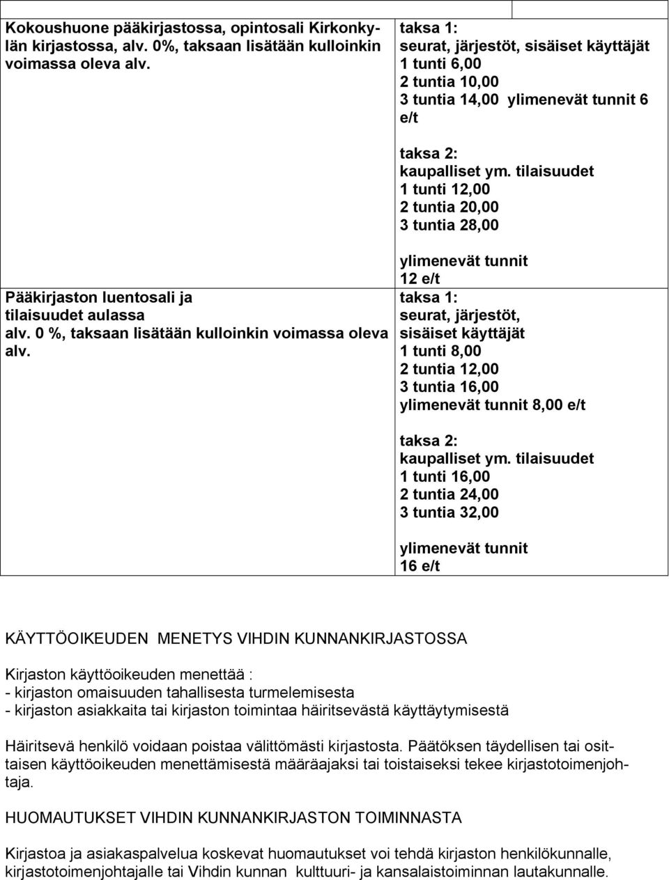 tilaisuudet 1 tunti 12,00 2 tuntia 20,00 3 tuntia 28,00 Pääkirjaston luentosali ja tilaisuudet aulassa alv. 0 %, taksaan lisätään kulloinkin voimassa oleva alv.