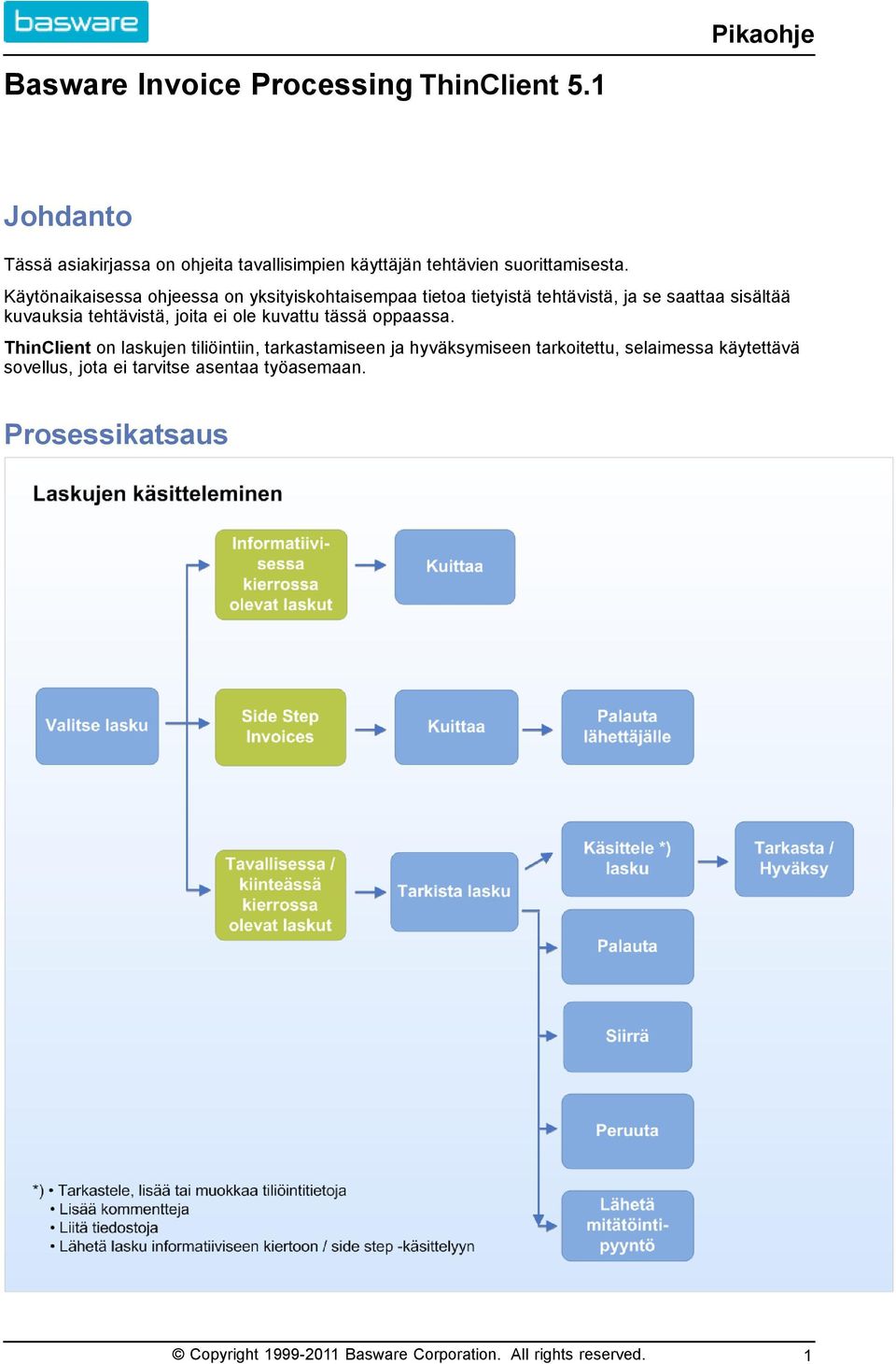 Käytönaikaisessa ohjeessa on yksityiskohtaisempaa tietoa tietyistä tehtävistä, ja se saattaa sisältää kuvauksia tehtävistä, joita ei