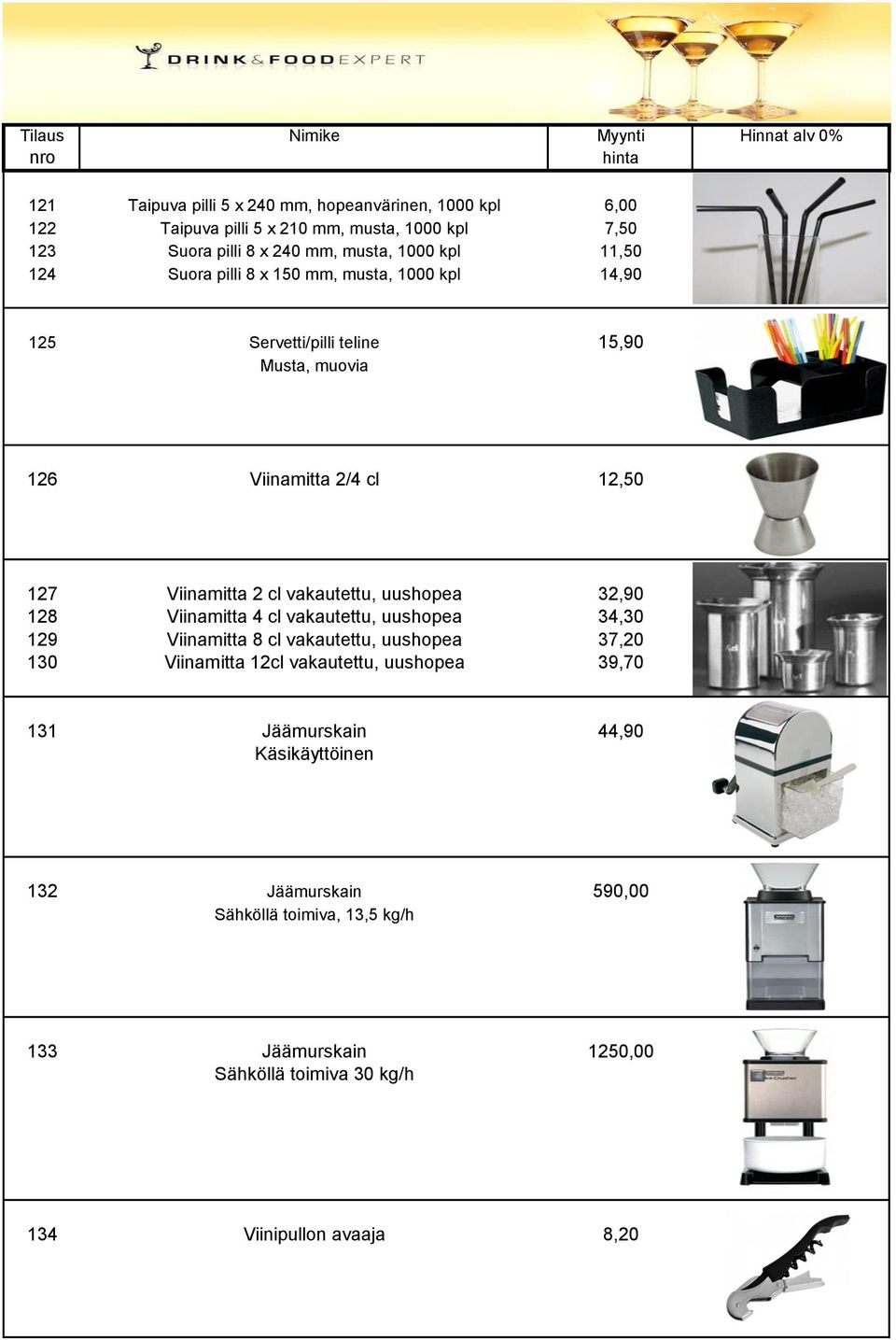 127 Viinamitta 2 cl vakautettu, uushopea 32,90 128 Viinamitta 4 cl vakautettu, uushopea 34,30 129 Viinamitta 8 cl vakautettu, uushopea 37,20 130 Viinamitta 12cl vakautettu,