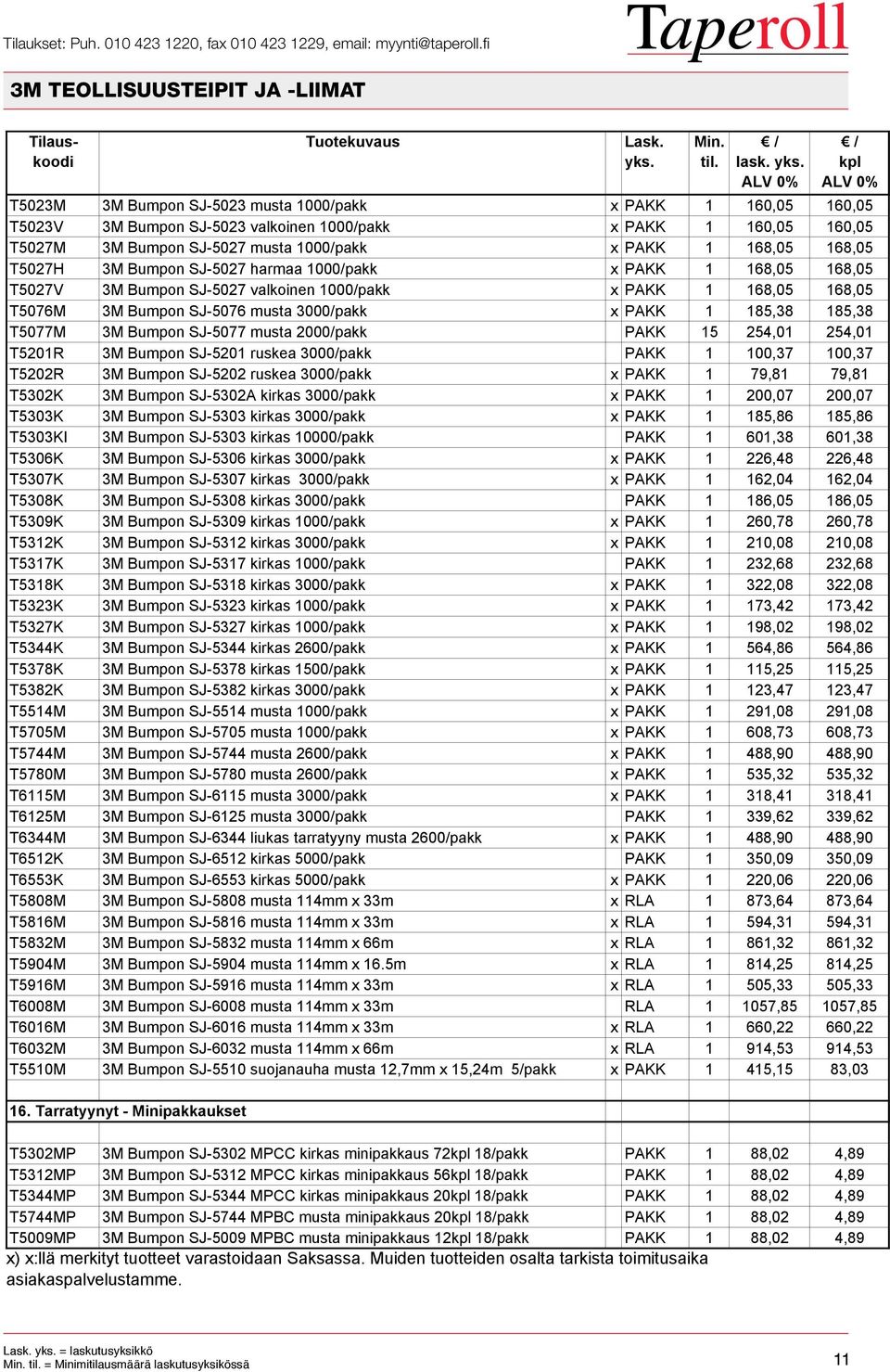 PAKK 1 168,05 168,05 T5027H 3M Bumpon SJ-5027 harmaa 1000/pakk x PAKK 1 168,05 168,05 T5027V 3M Bumpon SJ-5027 valkoinen 1000/pakk x PAKK 1 168,05 168,05 T5076M 3M Bumpon SJ-5076 musta 3000/pakk x