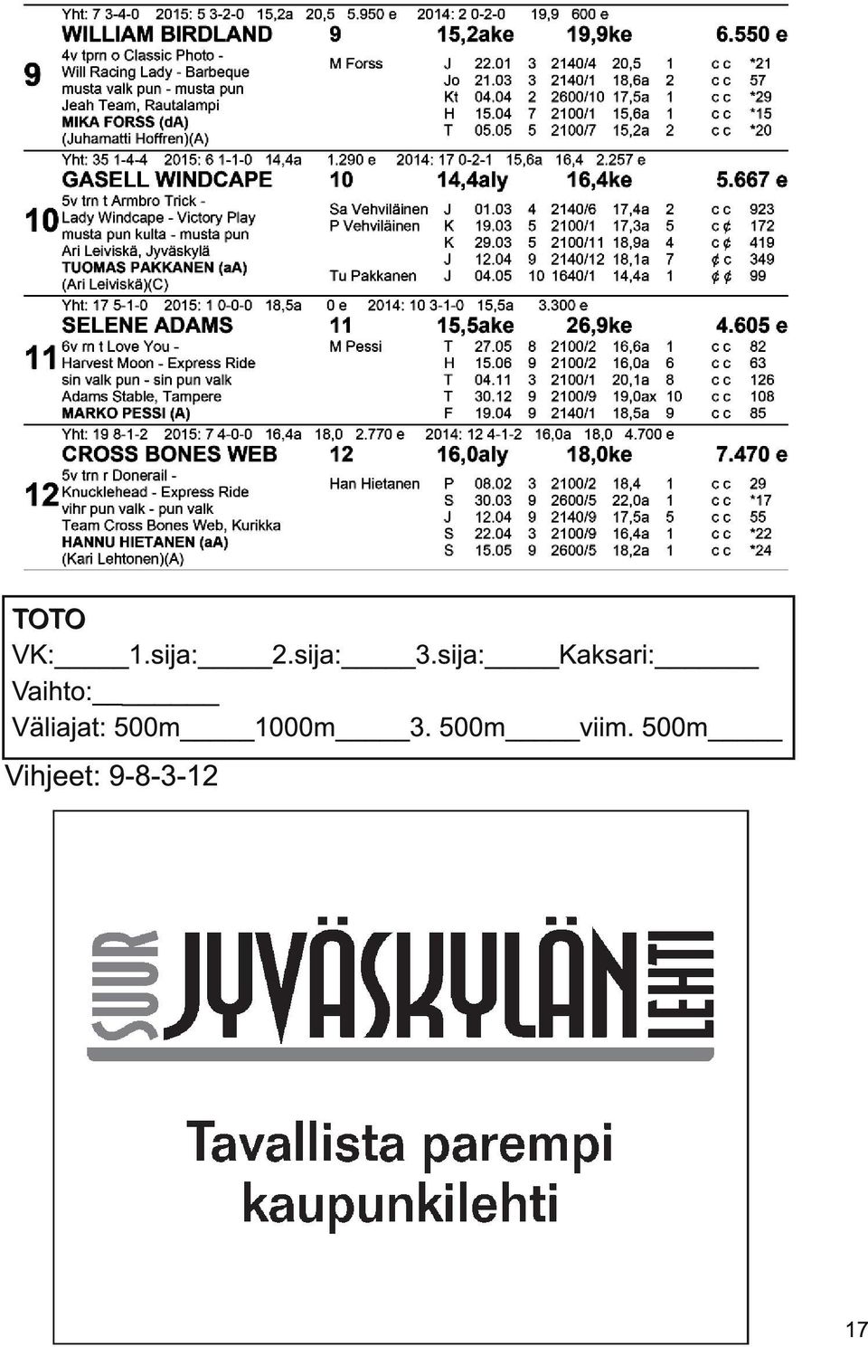 Väliajat: 500m 1 000m 3.