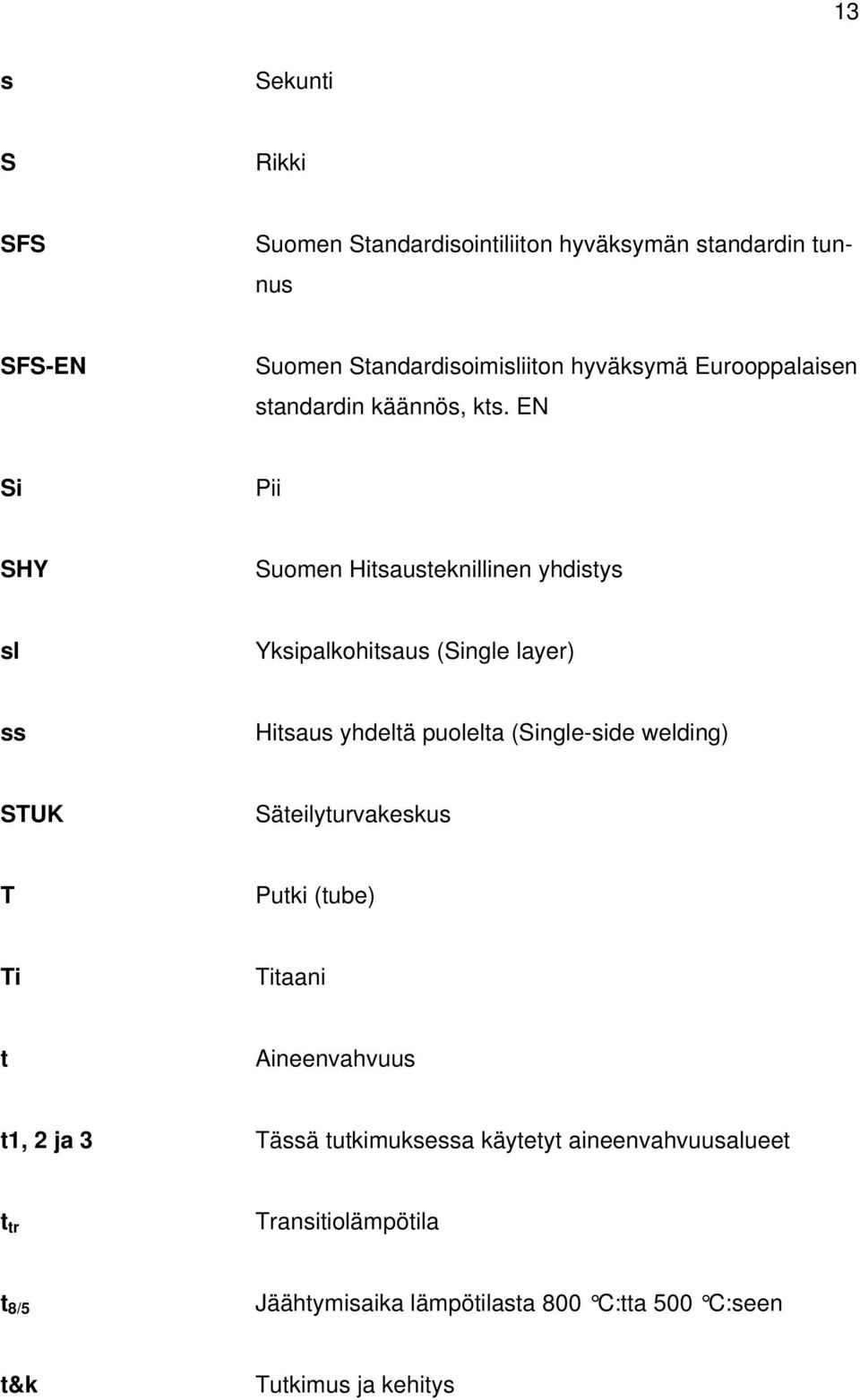 EN Si Pii SHY Suomen Hitsausteknillinen yhdistys sl Yksipalkohitsaus (Single layer) ss Hitsaus yhdeltä puolelta (Single-side