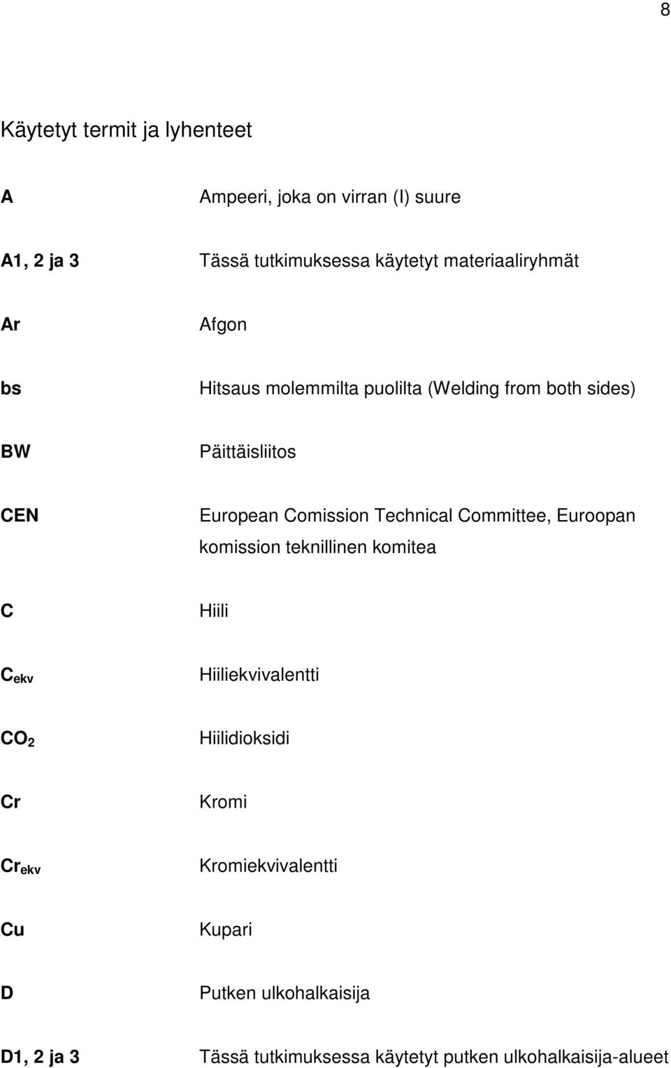 Comission Technical Committee, Euroopan komission teknillinen komitea C Hiili C ekv Hiiliekvivalentti CO 2