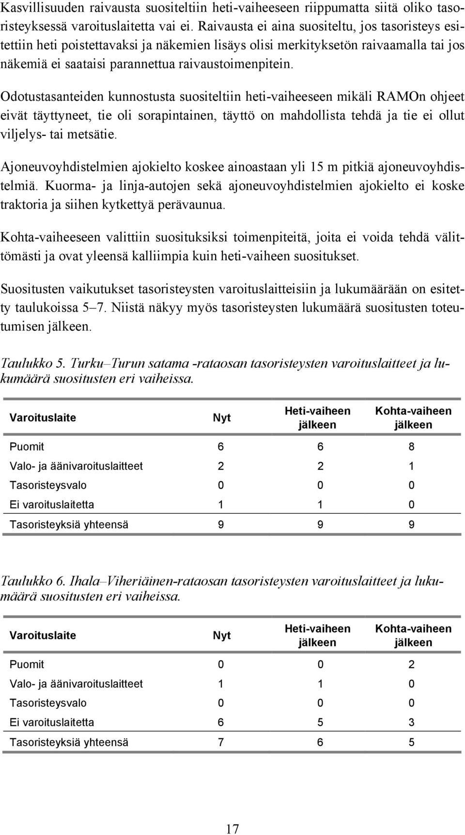 Odotustasanteiden kunnostusta suositeltiin heti-vaiheeseen mikäli RAMOn ohjeet eivät täyttyneet, tie oli sorapintainen, täyttö on mahdollista tehdä ja tie ei ollut viljelys- tai metsätie.