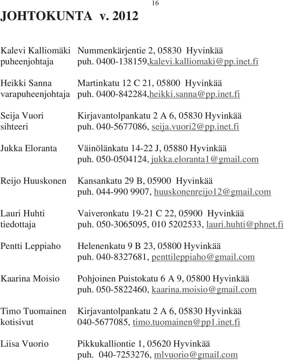 fi Seija Vuori sihteeri Jukka Eloranta Reijo Huuskonen Lauri Huhti tiedottaja Pentti Leppiaho Kaarina Moisio Timo Tuomainen kotisivut Liisa Vuorio Kirjavantolpankatu 2 A 6, 05830 Hyvinkää puh.