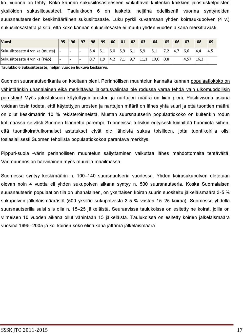 ) sukusiitosastetta ja sitä, että koko kannan sukusiitosaste ei muutu yhden vuoden aikana merkittävästi.