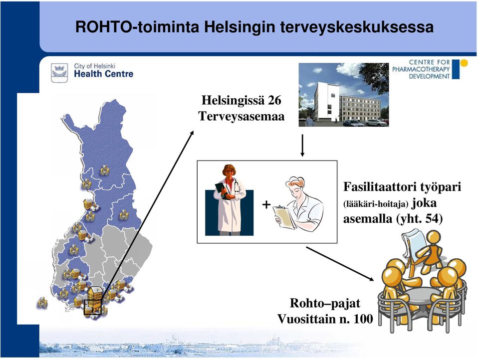 työpari (lääkäri-hoitaja) joka asemalla (yht.