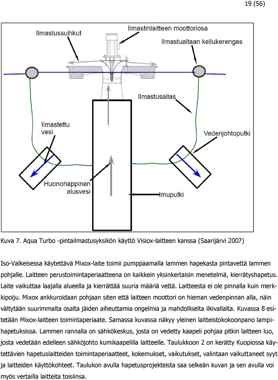 Laitteesta ei ole pinnalla kuin merkkipoiju.