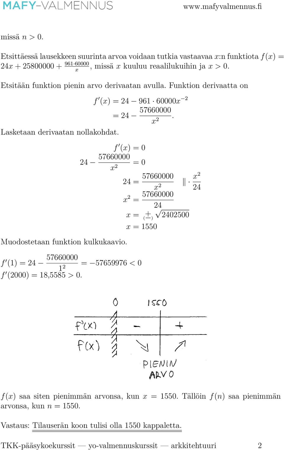 f (x) = 0 24 57660000 x 2 = 0 Muodostetaan funktion kulkukaavio.