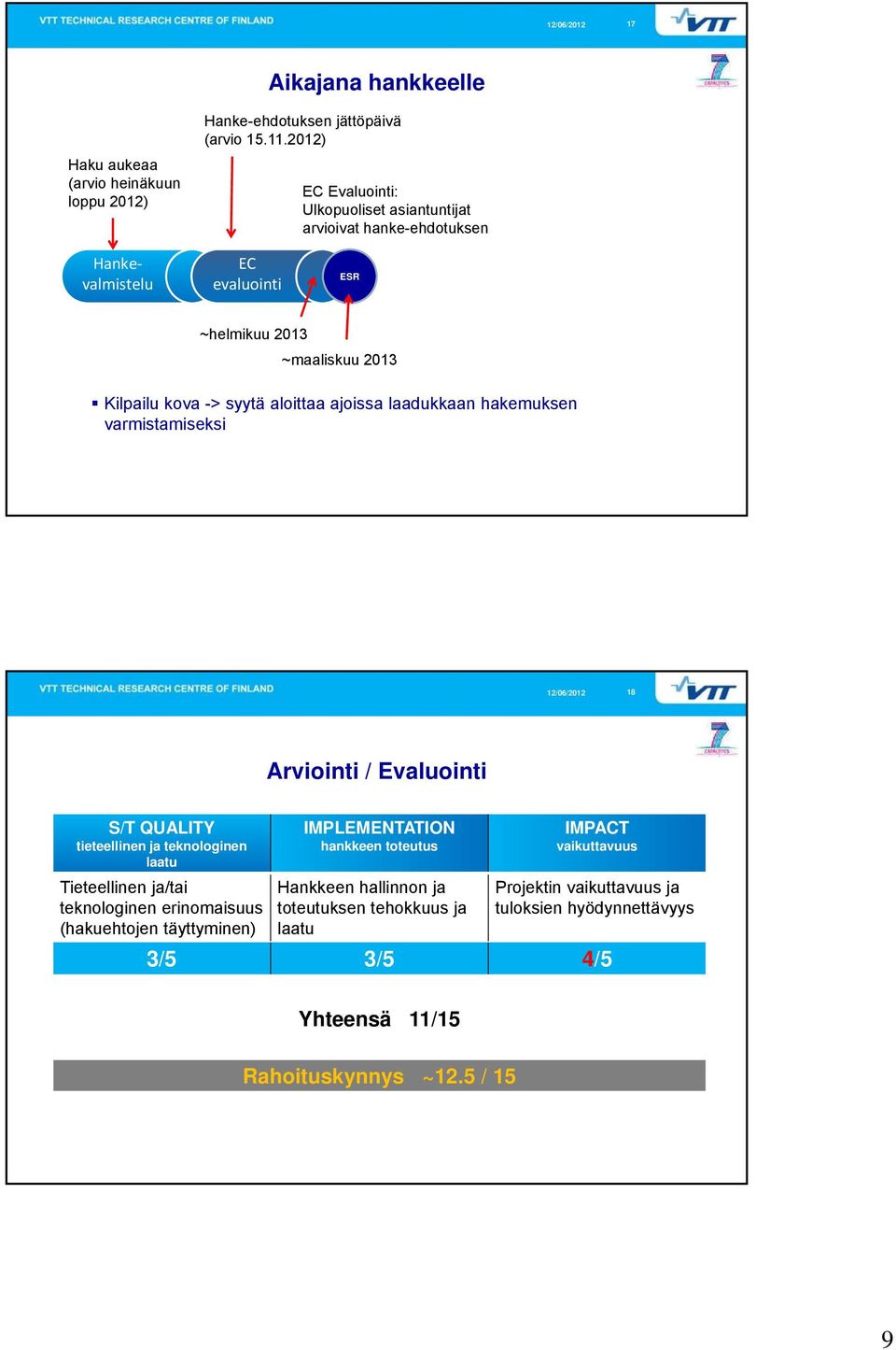 -> syytä aloittaa ajoissa laadukkaan hakemuksen varmistamiseksi 18 Arviointi / Evaluointi S/T QUALITY tieteellinen ja teknologinen laatu Tieteellinen ja/tai teknologinen