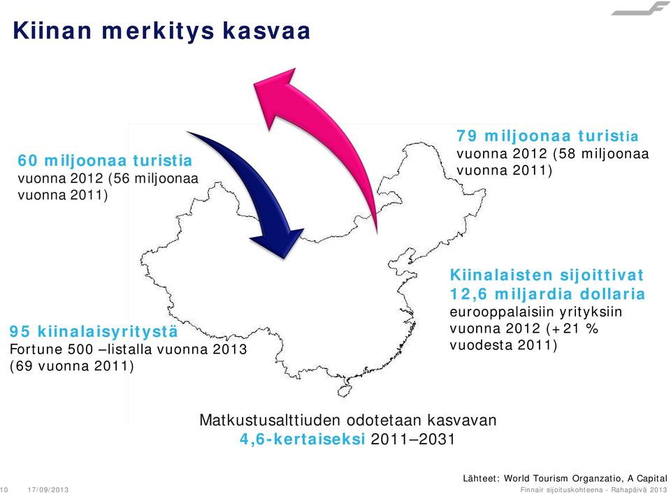 12,6 miljardia dollaria eurooppalaisiin yrityksiin vuonna 2012 (+21 % vuodesta 2011) Matkustusalttiuden odotetaan kasvavan