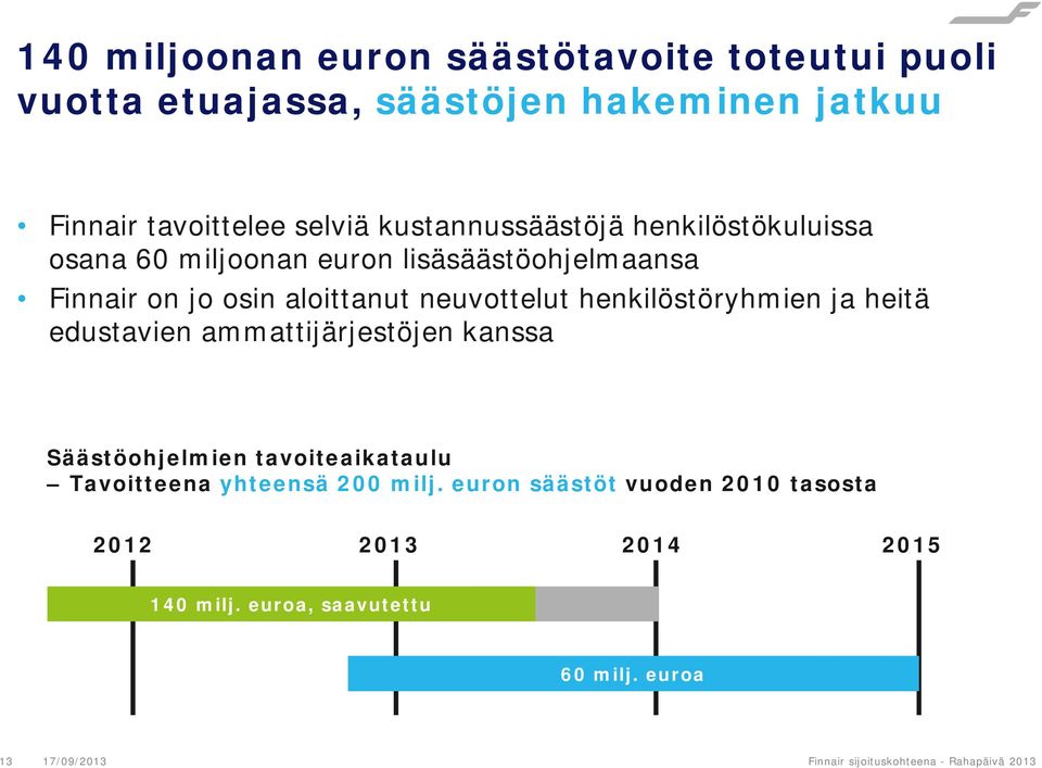 henkilöstöryhmien ja heitä edustavien ammattijärjestöjen kanssa Säästöohjelmien tavoiteaikataulu Tavoitteena yhteensä 200 milj.